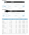 Thule Thru Axle 217 or 229Mm (M12X1.0) - Syntace/Fatbike