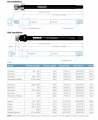 Thule Thru Axle 159 or 165mm (M12X1.5) - Shimano